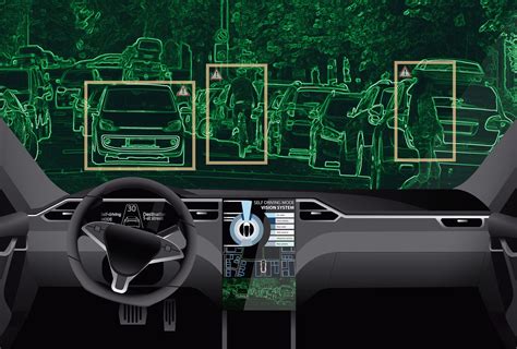 Deep Learning Applications 的图像结果