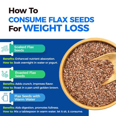 How To Eat Flax Seeds For Weight Loss? | Silky Mahajan