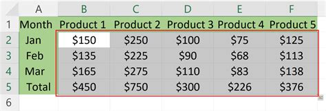 Image result for Apply Conditional Formatting Entire Workbook