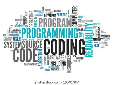 Java Programming Word Cloud 的图像结果