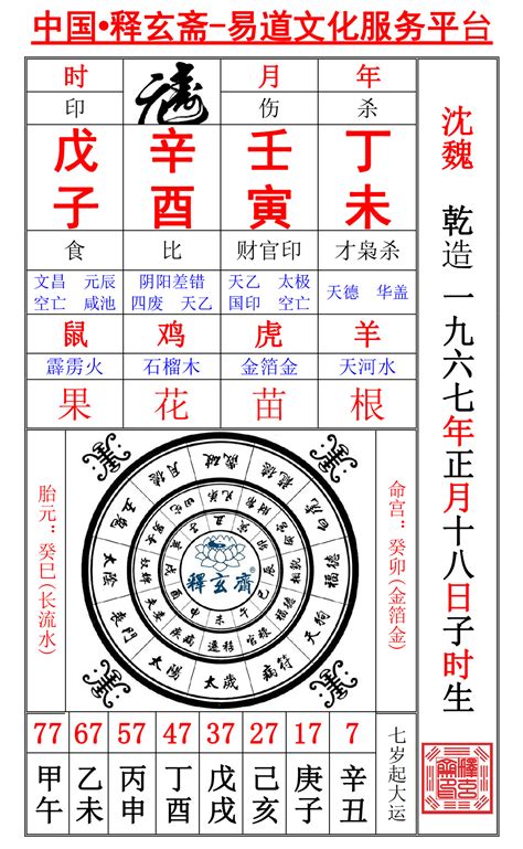 八字算命书(八字批完怎么解析)_八字_若朴堂文化