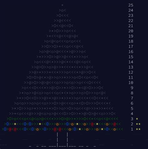 Image result for JavaScript Programming Day Life