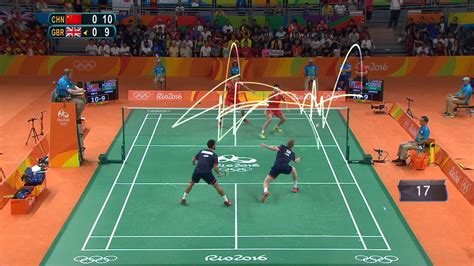 Badminton Wallpaper 的图像结果