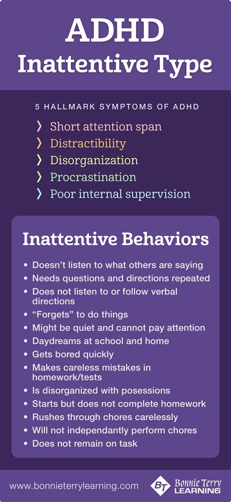 ADHD Inattentive Type - Bonnie Terry Learning
