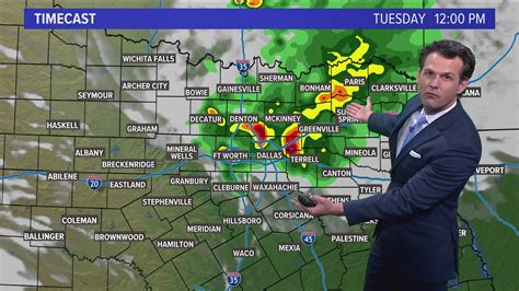 Dallas Weather: Your Ultimate Guide