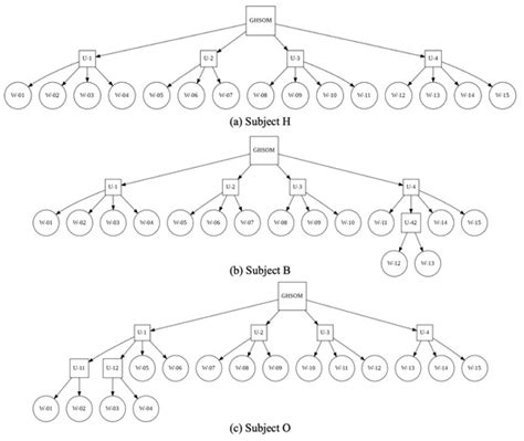 Healthcare | Special Issue : Mental and Behavioral Healthcare