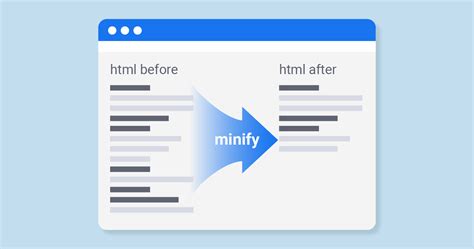 Image result for HTML Minify