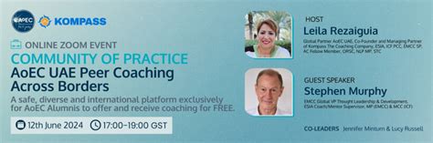 Image result for Open Communication Model