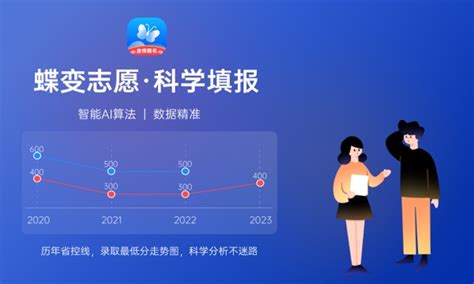 2023年广东民办大专学校排名榜