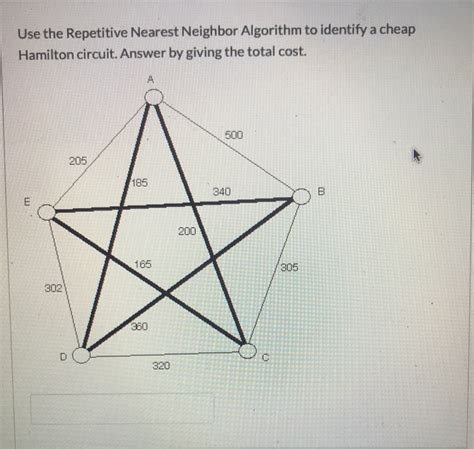 The Repetitive Nearest Neighbor Algorithm 的图像结果