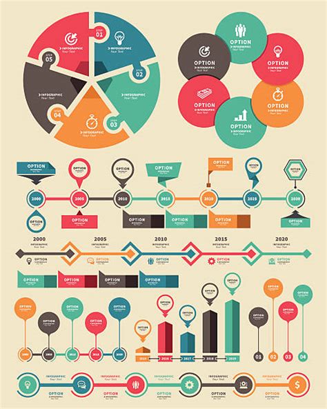 Graphical Timeline 的图像结果