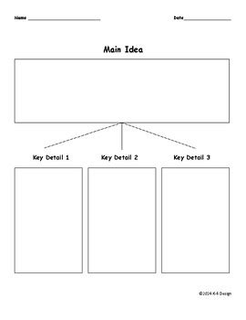 Key Detail Chart Example 的图像结果