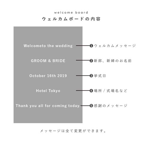 【ロマンス】ウェルカムボード / wb6 / 縦横OK / 結婚式 / ウェルカムボード | ポスター屋さんismirai home | 北欧 ...