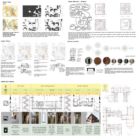 IN-BETWEEN YIN & YANG | CEPT - Portfolio