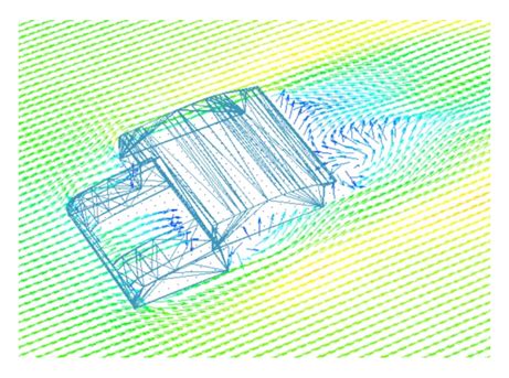 Thinking of Green, Low Carbon, and Energy-Saving Designs Based on the ...