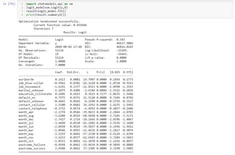 Image result for Multiple Linear Regression Model Building Code in Python