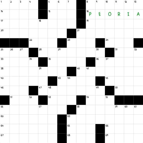 Illinois city whose name serves as shorthand for mainstream taste NYT ...