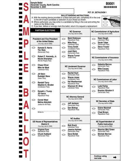 Voting Form 的图像结果