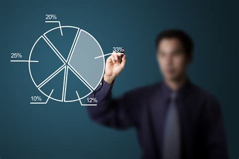 Busisness Graphics 的图像结果