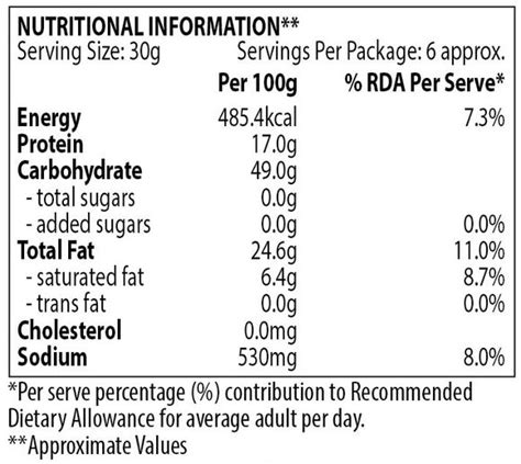 Bikano Chana Dal | Crunchy Roasted Chickpea Snack | Buy Online ...