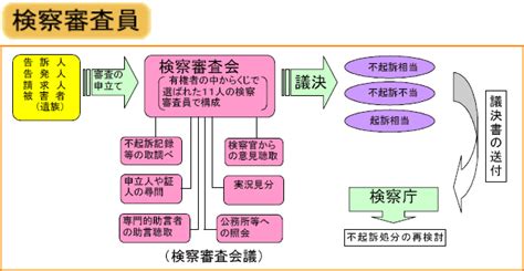 HTML and CSS Projects with Source Code 的图像结果