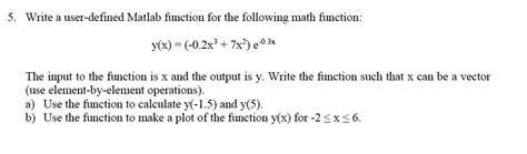 Image result for User-Defined Function MATLAB