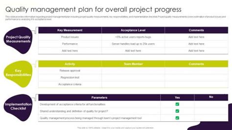 Project Quality Management Plan 的图像结果