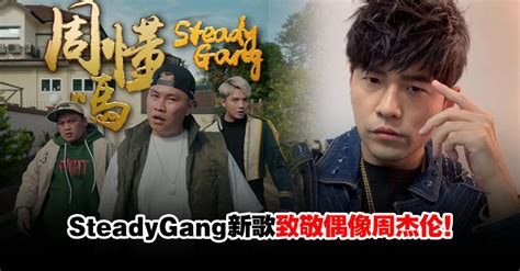 Steady State Diffusion Problems 的图像结果