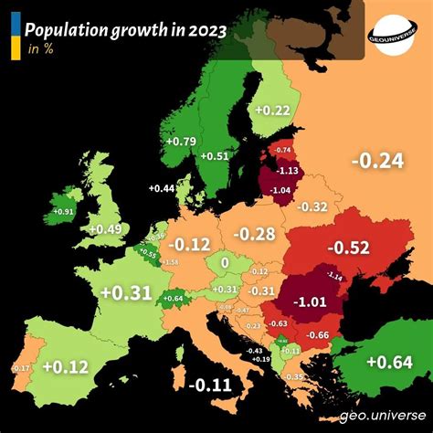 Population growth in 2023 in Europe countries. by... - Maps on the Web