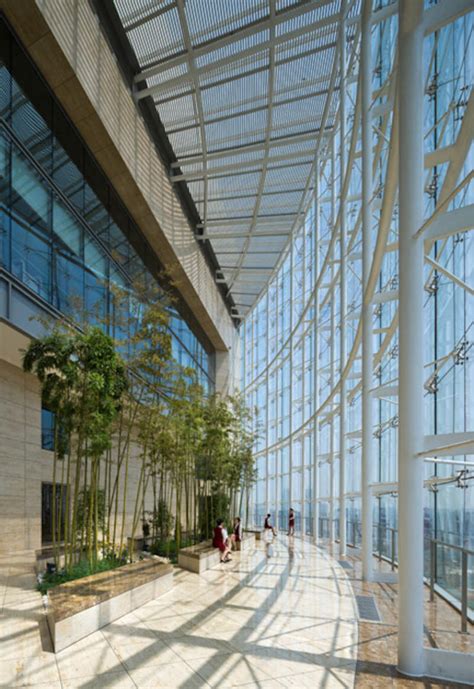 Commodity Exchange 的图像结果