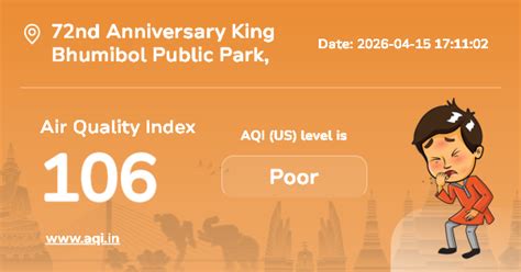 72nd Anniversary King Bhumibol Public Park Air Quality Index (AQI ...
