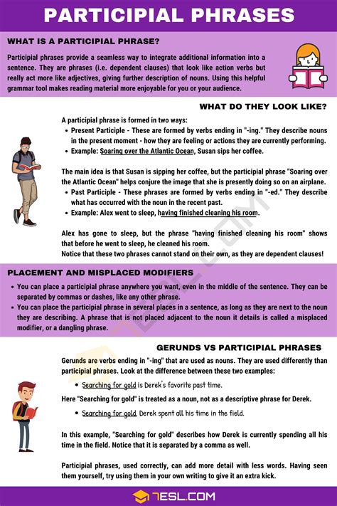 Participial Phrase Examples