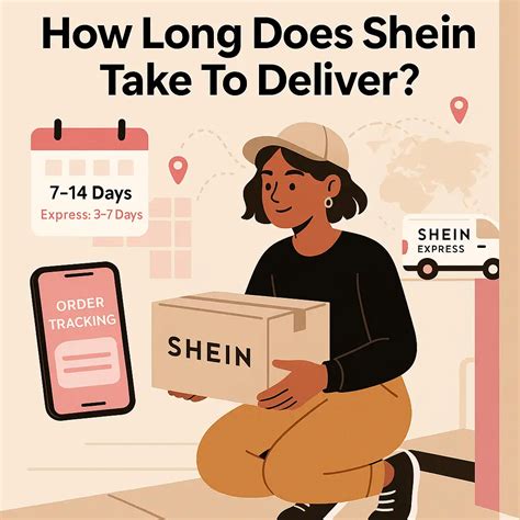 How Long Does Take Shein To Deliver