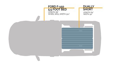 Ford F-150 and F-250: Dually Mattress Size Guide | Truck Bed Camping - HEST