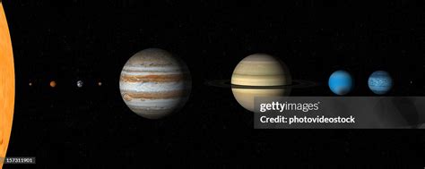 Real Size Solar System 的图像结果