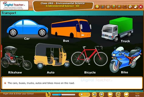 Infographics | Environmental Science | Digital Teacher