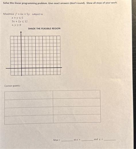 Image result for How to Solve Linear Programming