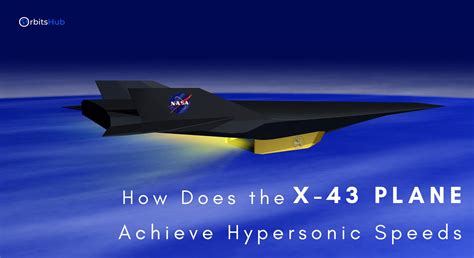 How Does the X-43 Plane Achieve Hypersonic Speeds? - Orbitshub