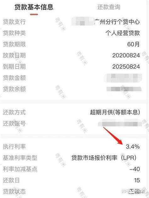 广州房贷低至4.25%,去年房贷高位站岗的人怎么办？ - 知乎