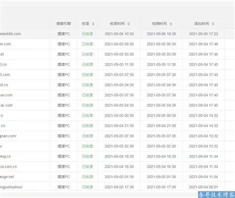 百度快速收录 新站老站全都可以 最快1小时收收录_站长运营_春哥技术博客