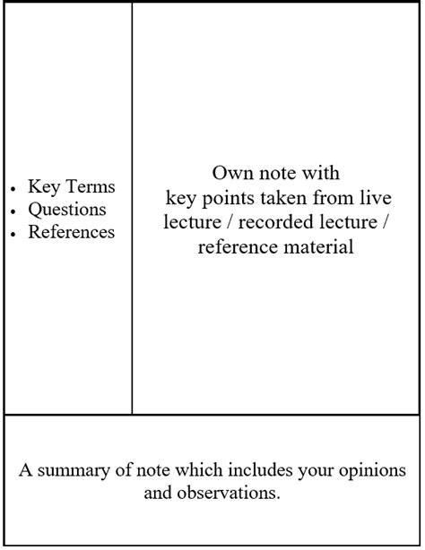 Image result for Note Doing