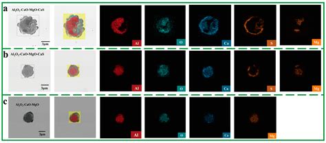Study on the Evolution Law of Inclusions in the Whole Process and ...