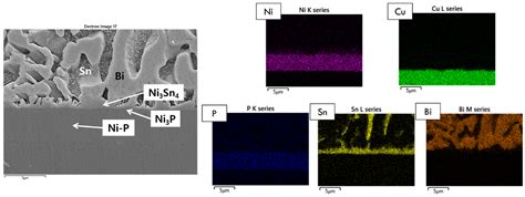 Diffusion Barrier Properties of the Intermetallic Compound Layers Formed in the Pt Nanoparticles ...