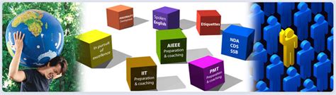 Home Page [www.smartexam.in]