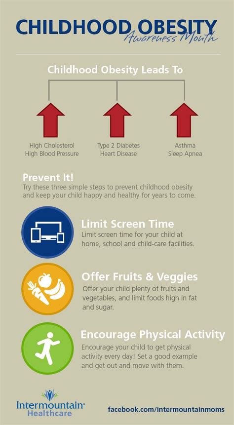nutrition education obesity prevention