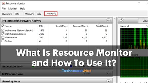 Image result for Resource Monitor Memory Usage