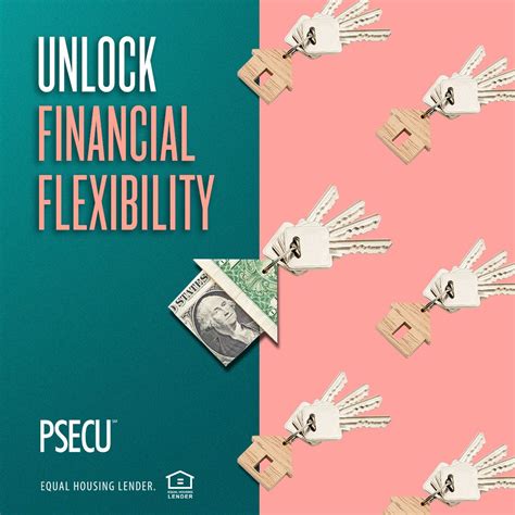 PSECU on LinkedIn: What’s as hot as the summer sun? 🌞 Our new Real ...