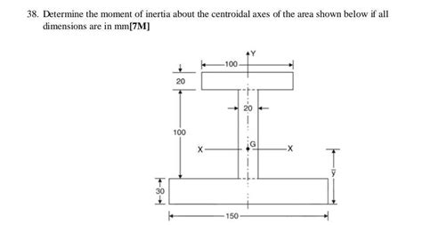 determine the moment of inertia about the centroidal axis of the area ...