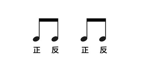旋律的构成要素二、节奏（改编节奏的几种方法）