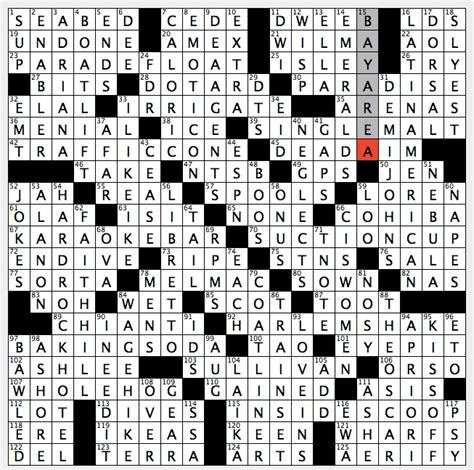 Rex Parker Does the NYT Crossword Puzzle: Supermodel Lima / SUN 1-13-19 ...
